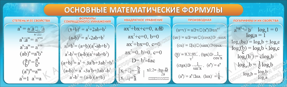 Обои математические формулы - 60 фото